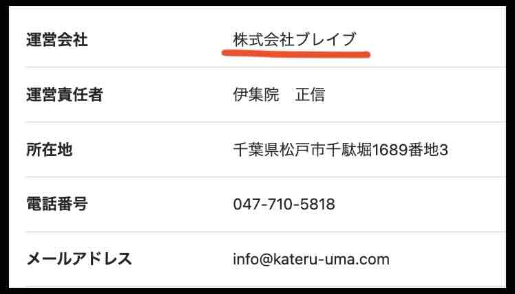 「本命」の特定商取引法に基づく記載